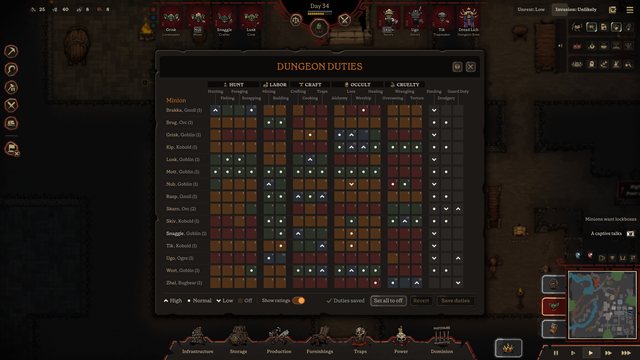 The Dungeon Duties table, where the player sets each minion's priority for every job, from Hunting and Mining to Torture and Guard Duty.